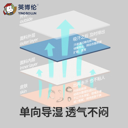 Yingbolun youth underwear male development period student pure cotton boxer briefs boxer briefs junior high school students older children's shorts 10801 underwear 4 pairs 170