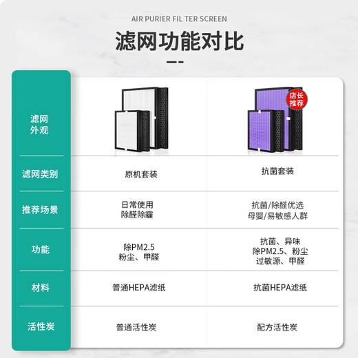 简庭（IGAINTIN）适配日立新风系统滤芯KPI-3523Q3/F过滤网 KPI-3523Q3/F 2片高效滤网