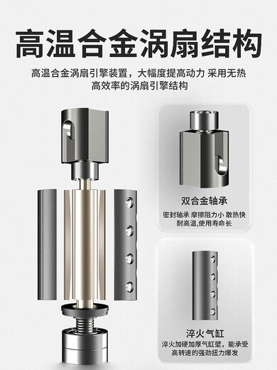 
XMSJ Saint-Nerl pneumatic grinding machine air grinding pen gas grinding industrial grade small pneumatic grinding polishing engraving tool flagship version S-6636 large torque polishing package