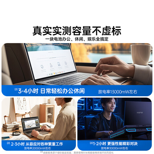 Green Giant (llano) подходит для аккумулятора ноутбука ASUS Lingyao S2 S5300F S5300U X530F/FN B31N1729, компьютерного аккумулятора, 3-элементного, 3750 мАч/3C