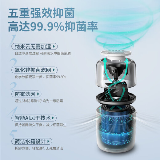 飞利浦（PHILIPS）加湿器家用卧室母婴专用静音除菌无雾空调加湿机鼻炎孕妇婴幼儿小型桌面大容量国家补贴HU5710/10