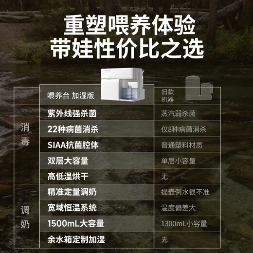 小白熊SnowBear消毒柜婴儿定量泡奶机恒温壶二合一消毒烘干一体机加湿版5087