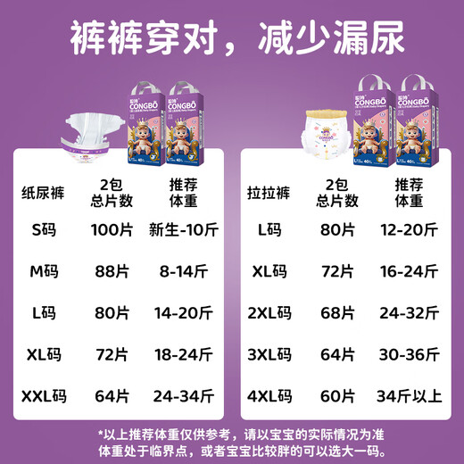 Congbo Diaper L80 pieces thin, non-tinted purple grass oil for women pulling pants for boys, newborn baby diapers [brand direct supply, safe quality]