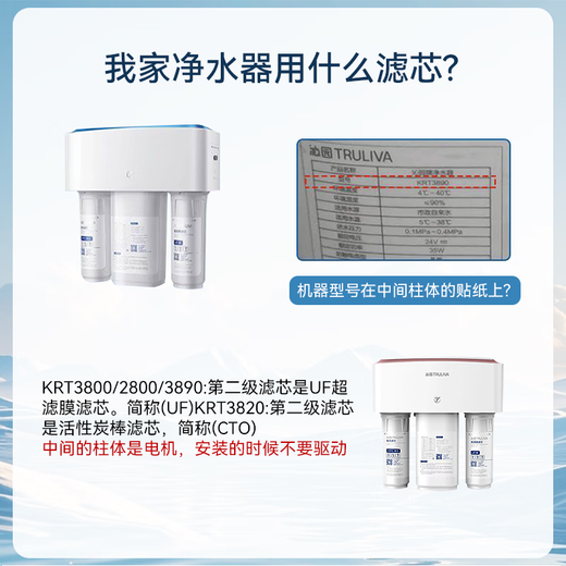 Linleyuan adapté à l'élément filtrant du purificateur d'eau Qinyuan KRT3820 / 3800/2800 / 3890 Purificateur d'eau Osmose Osmose RO MEMBRANE ENSEMBLE ENSEMBLE D'ÉLATION FILTRE [Version améliorée 2800 3800 3890 8 unités en deux ans