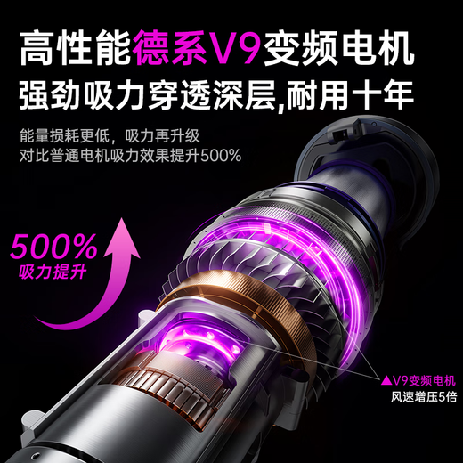 REWONDER German top equipment丨battery light display car vacuum cleaner household handheld pencil type large suction vacuum cleaner long battery life car vacuum cleaner purple 20000Pa