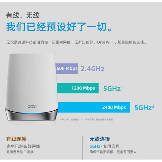 网件（NETGEAR）美国RBK753Orbi752 路由器WIFI6千兆mesh分布式RBS750 简包三支装-RBK753 1个主机2个分身