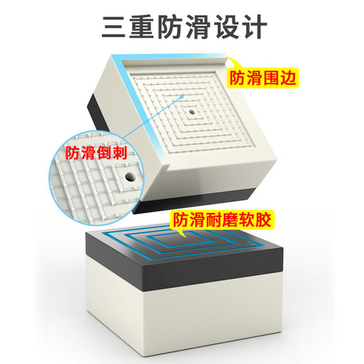 Liofeng table foot booster, bed foot heightening artifact, load-bearing sofa coffee table, table corner leg furniture, non-slip, silent and wear-resistant base, square black 5.8*5.8 high 4cm 4 pieces