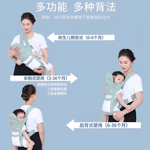 MU YUNYAO 2025 Nouveau artefact pour bébé Handles libératrices Baby Strap Style Front-Style Freshmen Freshmen Sorties simples peu de mois à mois [Orthopedics 0-36 mois] Modèle net respirant * Gray