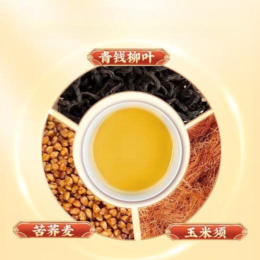 北京同仁堂玉米须桑叶茶包 降搭血糖青钱柳叶葛根苦荞茶养生茶可搭 40包 5盒巩固装【买3贈2】