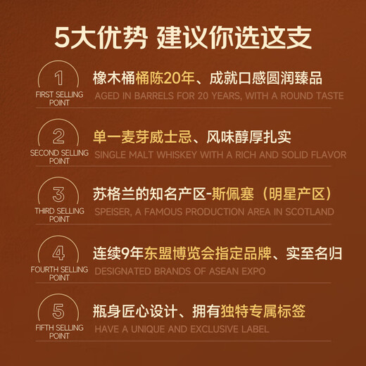 路易马西尼【20年单一麦芽】英国洋酒40°烈酒威士忌500ml单支端午节送礼
