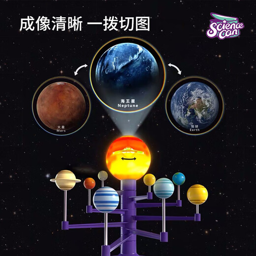 Niedliches Haus Solarsystem Planet Modell dreht acht planetarische Projektion 3D Stereoskopische Astrophysik Unterricht Kinder Wissenschaftsstamm -Spielzeug Solarsystem Planet Sprachprojektor [Chinesisch und englisch zweisprachig