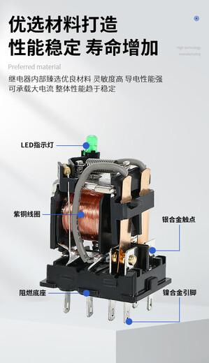 Delixi relay ST3PA-B/DC24V 1 piece