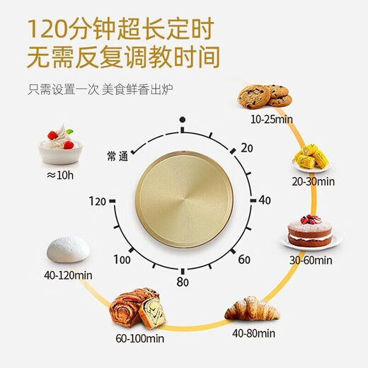 
Changdi electric oven CRTF32PD household multi-function 32 liter large capacity enamel inner liner independent temperature control Pioneer [white]-(S-687A 32L