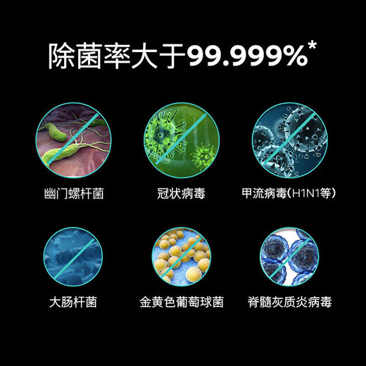 Siemens seamless one-piece stainless steel inner cavity, 96h antibacterial storage, 14+2 sets of large capacity (limited expansion accessories), independent dual-purpose dishwasher built-in 23HB66