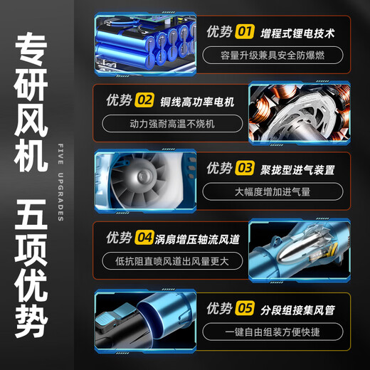 Delish electric soot blower hair dryer high-power industrial lithium battery rechargeable storm gun snow blower to blow fallen leaves