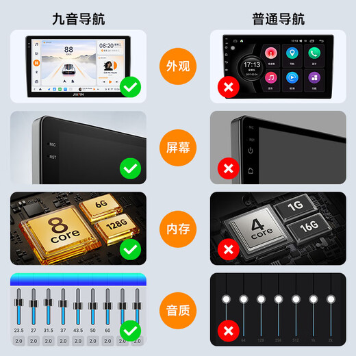 九音适用现代朗动名图IX3525瑞纳胜达索纳塔汽车载中控大屏导航一体机 智慧版（4+64G）全贴合屏+CarPlay 导航+AHD夜视倒车+包安装