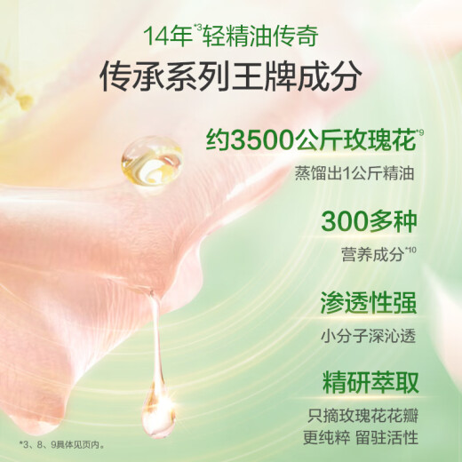 阿道夫祛屑舒爽洗发水420ml 去屑控油 精油香氛洗发露