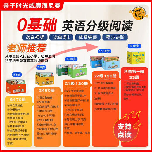 【点读版 校园版】威廉海尼曼分级阅读亲子时光版本G2 120册 Time for kids Level B-N  10-12岁少儿绘本自主拓展 支持小达人小蝌蚪等点读