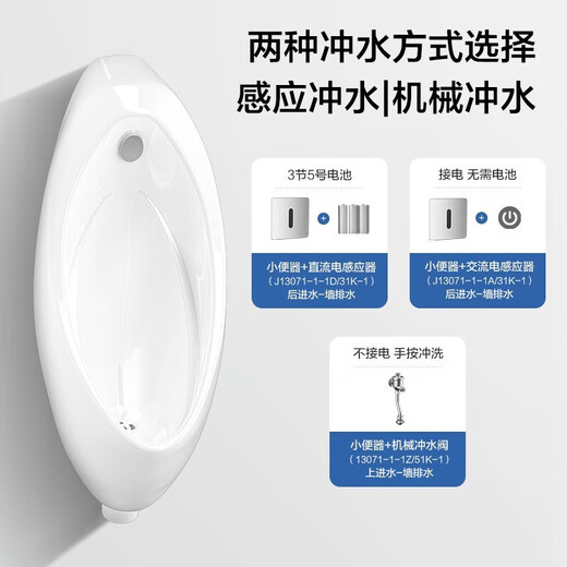 Jomoo Antibakterielle und geruchsfeste, mit Wand montierte Keramik-Urinalinduktion Mechanische vertikale Wandentwässerung wassersparende Herrenurinal [Drehen des Roboters] 13071