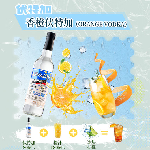 路易布兰登（LOUIS BRANDON）洋酒威士忌白兰地白朗姆酒金酒伏特加调酒基酒鸡尾酒5支组合套装