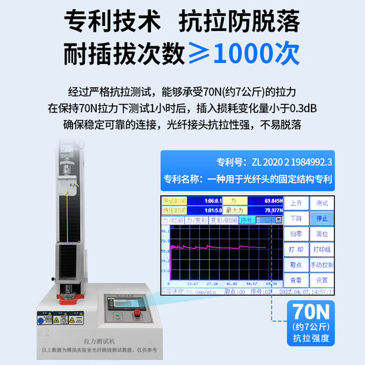 BOYANG Telecom Grade Fiber Optic Patch Cord FC-LC(UPC) 3 meters single mode duplex pigtail 3.0 flame retardant low smoke halogen free fiber jumper fiber optic cable BY-3352SM