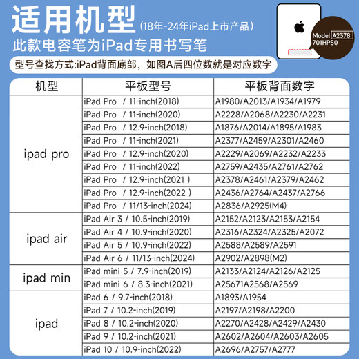 
[US MIF certification] apple pencil capacitance pen Apple iPad stylus second-generation anti-error stylus pro tablet 11 Bluetooth air5 touch screen mini6 official exclusive version [no Bluetooth connection required 丨No delay continuous touch丨Magnetic absorption]