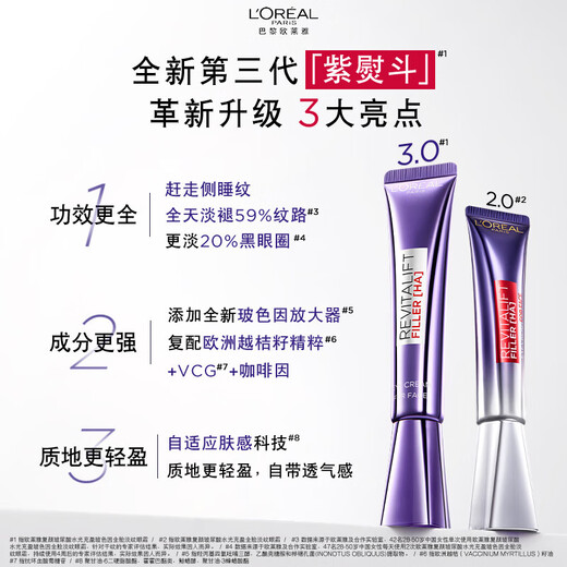 欧莱雅3.0紫熨斗眼霜 全脸淡纹眼霜 淡化细纹抗皱紧致 七夕情人节礼物 【无按摩头】3.0紫熨斗眼霜20ml