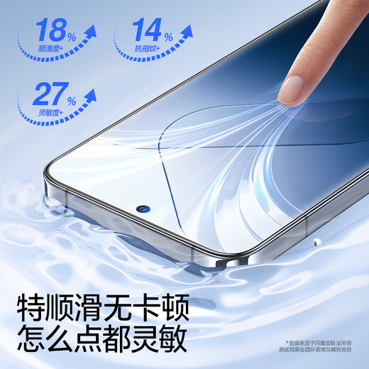 Flash Magic [ultrasonic second unlock] suitable for Redmi K80 tempered film k80 Pro full screen mobile phone film redmi K80 full coverage high-definition dust removal protective film paste dust removal porcelain crystal special film * 1 set + single film