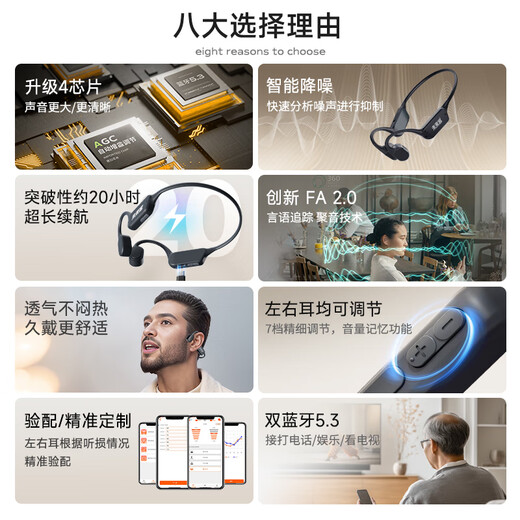 Future guest (vlk) bone conduction hearing aid for the elderly with moderate to severe deafness and severe back-of-ear hearing aid B6