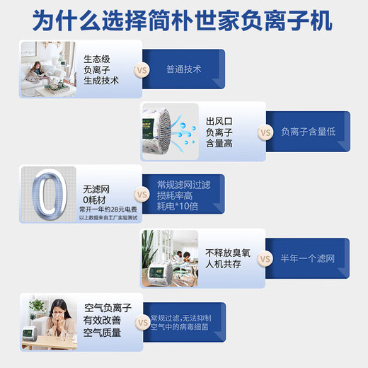 Simple family small particle size ecological household pure negative ion generator negative ion air purifier pet deodorizing toilet toilet deodorizing purifier sterilization household disinfection machine 13 negative ion air purification and health all-in-one machine milky white power pen