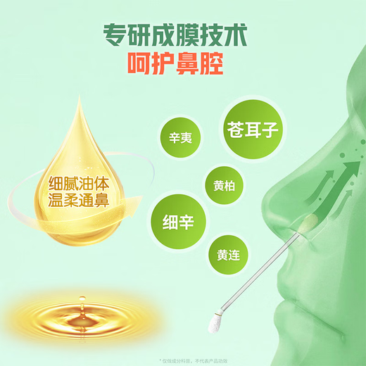 Renhe Cangzi Rhinitis Oil Cangzi Rhinitis Children's Drop Pill Spray Cotton Swap Type
