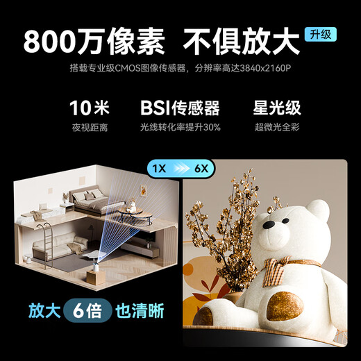 华为智选海雀摄像头800万监控家庭用室内安防手机远程可对话360度无死角带夜视全景婴儿宝宝云台看护器3s4K