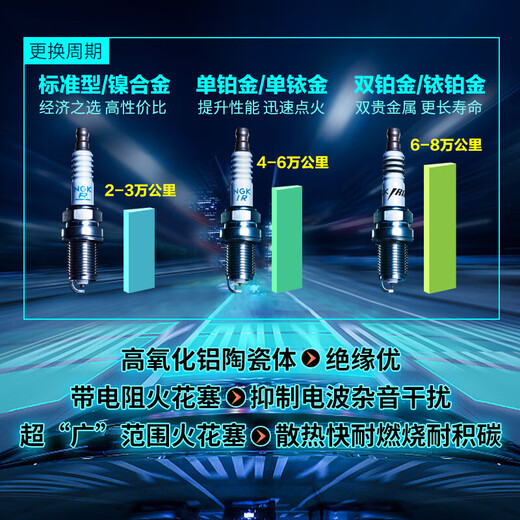 NGK spark plug iridium platinum four pack Mazda 3 Angkesaila