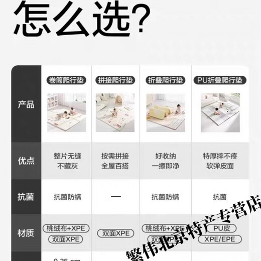 babycare宝宝爬行垫爬爬垫xpe材质无味客厅地垫 克鲁特动物150*180*2cm