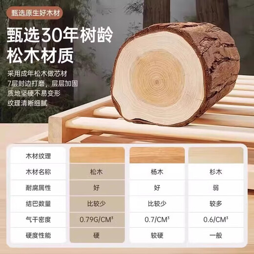 乐造（LEZAO）实木书桌书架一体桌学生家用学习写字桌简易卧室电脑桌台式办公桌 原木色单桌100*50*75cm耐用20年 【清漆 全实木】