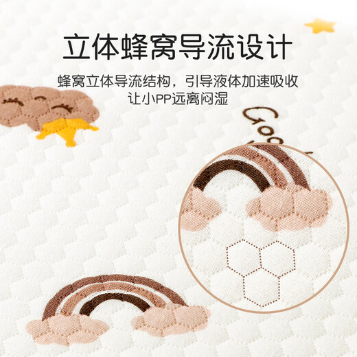 Reine Baumwoll wasserdichte und atmungsaktive waschbare Baby-Urin-Trennkissen Leckdosen Neugeborene Baby Kinder Windel Menstruationspad Tante Matratze Cuizhu Panda-Urin-Pad 50*70 cm