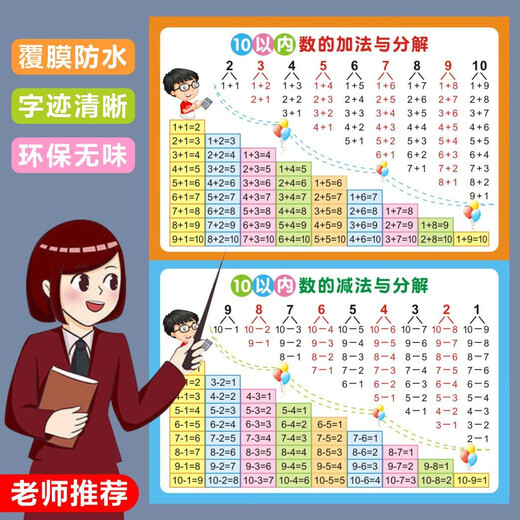 D'autres connaissent les horloges et les palmarès, les points de connaissance de première année, les autocollants muraux, la fondation zéro, les artefacts d'apprentissage de la maternelle de classe senior, comprennent le temps + RMB 2 images