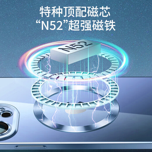 Träume sind wohltätig [mit Linsenfilm] für Apple 13pro Mobiltelefongehäuse iPhone 13pro Schutzkoffer Vollpack transparent Magsafe Magnetic Absorption Ultra-dünn Antik-Fall-Männer-Frauen-Modell Yuanfeng Blue