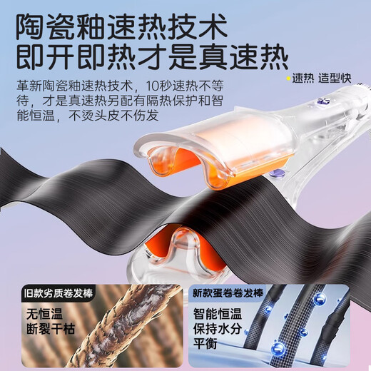 LUKISU German craft egg roll curling iron negative ion hair care does not hurt hair ripples French wool egg curling iron splint fluffy curl artifact long-lasting styling Recommended for long hair and super long hair 36MM-40MM super curls丨 800 million hydrating negative ions for more hair care丨birthday gift for girlfriend girlfriend wife