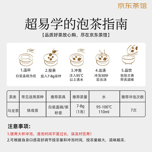 安溪铁观音乌龙茶千里江山祥华产区清香型特级330g轻火礼盒装茶叶 2025新茶