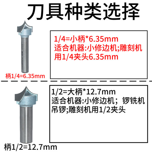 XMSJ木工修边机工艺缝修边倒角锣刀雕刻铣刀R角 尖嘴刀12138