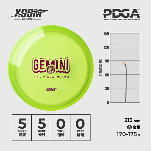 X-COM Ike Frisbee Golf Frisbee Venus Series Throwing Throwing Rod Professional Competition Disc XCOM Gemini-Venus-Fluorescent Green 170-175g