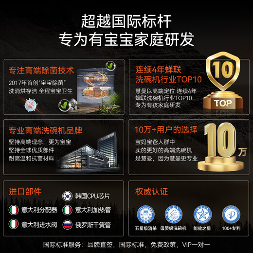 Huiman Home Appliances National Subsidy American HUMANTOUCH Built-in Dishwasher B1max Household Fully Automatic Disinfection Integrated Hot Air Drying and Sterilization Large Capacity 10 Minutes Quick Drying Streamer System B1Max White/Black