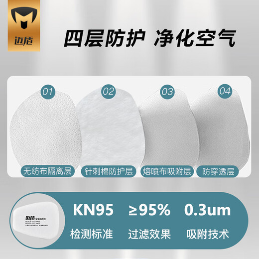 迈盾防毒口罩 防毒面具 逃生面具 防有毒气体活性炭口罩防甲醛喷漆口罩电焊口罩 701P七件套装