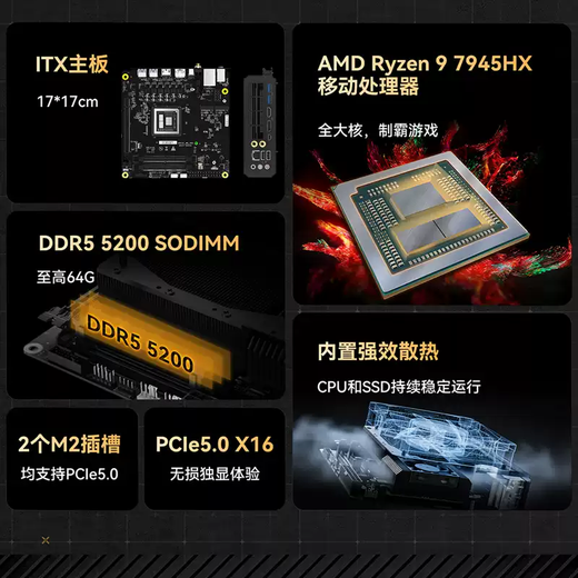 铭凡itx主板BD795iSE/790i/锐龙R9-7945HX/R9-7940HX amd cpu 组装机mini主板电脑游戏本配件 BD795I SE 国标无内存无硬