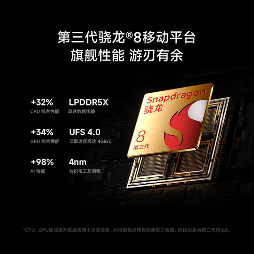 Xiaomi Fold 4 [Spot am selben Tag + Guan Huan New] 5G Neues Produkt ist für das Mobiltelefon des Marktklappbildschirms verfügbar, Black 16 GB + 512 GB Vollnetzwerkzugriff
