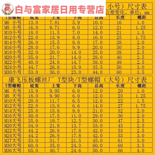 Sailutozu Kangfei 109 grade T-block milling machine machining center T-nut T-nut slider gauge M36 large T-block 10 points 9-level high strength