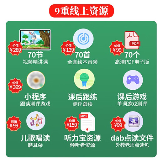 【点读版 校园版】威廉海尼曼分级阅读亲子时光版本G2 120册 Time for kids Level B-N  10-12岁少儿绘本自主拓展 支持小达人小蝌蚪等点读