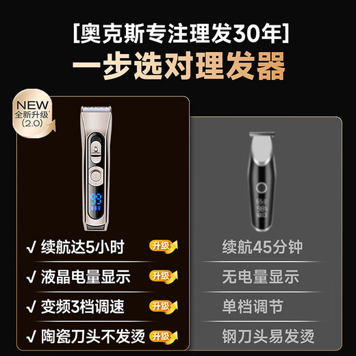 奥克斯（AUX）电动理发器电推子剃头神器男士专用自理发专业发廊级家用成人电推剪理发店发型师专用理发工具全套 【发廊专用】标配理发工具