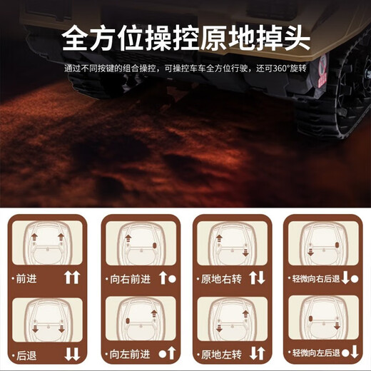 达力斯儿童仿真坦克电动车可遥控可坐人1-9岁亲子网红玩具车可发射炮弹 绿色双驱12V12+2块超威电瓶+软座 音乐蓝牙遥控+可发射炮弹